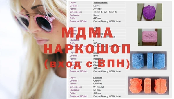 прущие грибы Аркадак